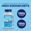 Vitassium Electrolyte Capsules, Electrolytes for The Management of POTS and