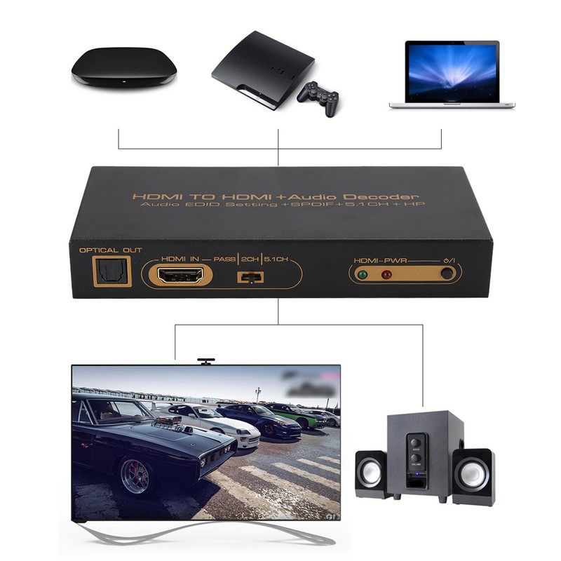 HDMI to HDMi Digital Audio Decoding Decoder Box Converter Adapter