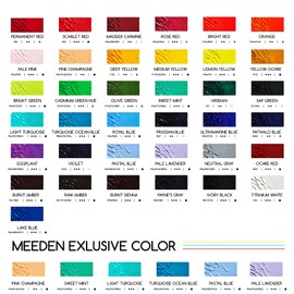 MEEDEN Artist Grade Oil Paint: Burnt Sienna - 60ml/2oz Tube - Professional Art Paints for Canvas Painting