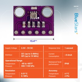 BlueStars Pack of 2 BMP280 Digital 3.3V Temperature Pressure Sensor Atmospheric Barometric Pressure Board GY-BME280-3.3 Sensor Module for Raspberry Pi, Arduino, and Other MicroControllers