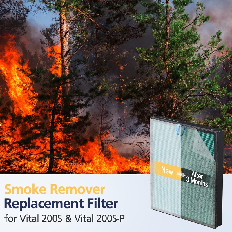 Vital 200S-P Smoke Remover Replacement Filter for LEVOIT Vital 200S