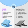 Adjustable Stretch Board, Professional Balance Board, Oblique Exercise Board for