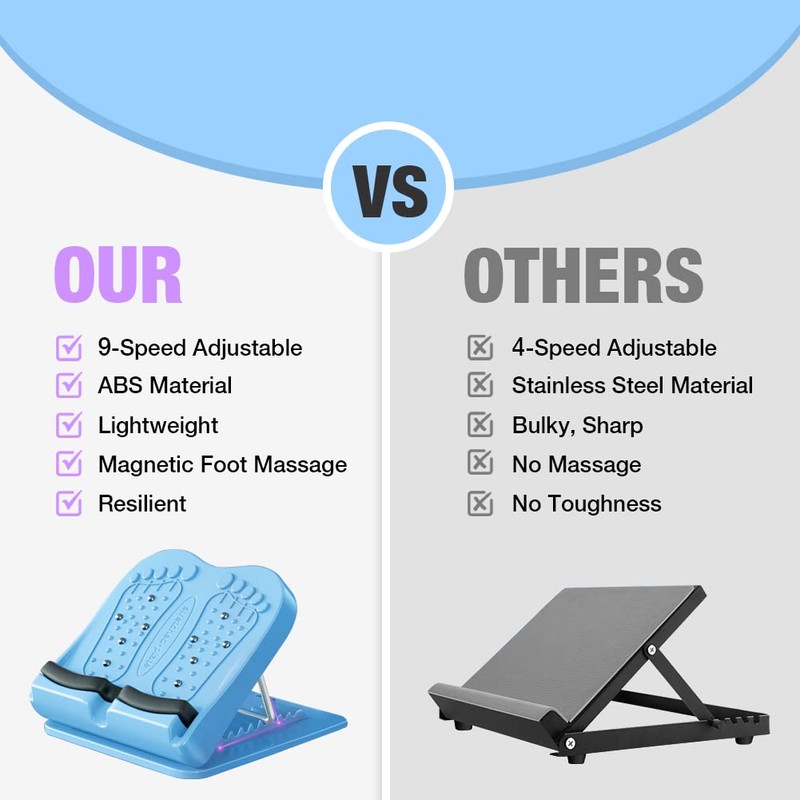 Adjustable Stretch Board, Professional Balance Board, Oblique Exercise Board for