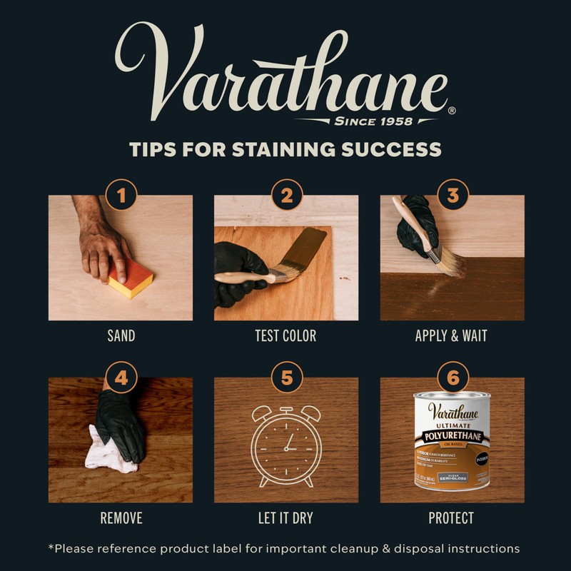 Varathane Premium Fast Dry Wood Stain | 1 Hour Dry