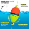 THKFISH Fishing Bobber (2.54CM-1IN)