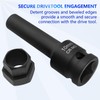 ZKTOOL Alternator Pulley Socket Special Tool for Lexus Toyota Pulley