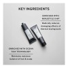 Crema Protectora De Calor Sachajuan 150 Ml