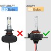 2Pcs H1 HID Headlight Bulb Holder Retainers Adapter for Ni.ssan