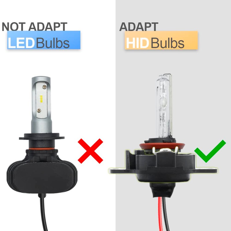 2Pcs H1 HID Headlight Bulb Holder Retainers Adapter for Ni.ssan
