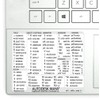 Autodesk Maya Reference Keyboard Hotkeys Decals for Windows Black, White