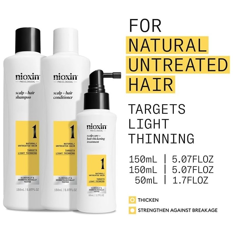 Nioxin Hair System Care Trial Kit, System 1 (Fine Hair/