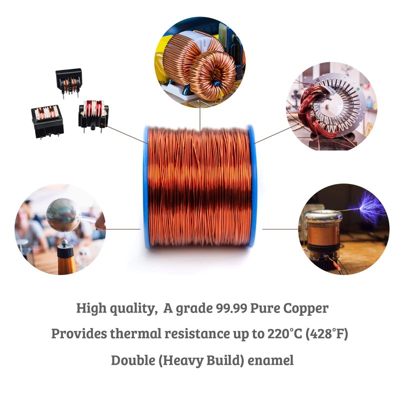 Emtel 14 AWG - 1 lb (80 feet) 99.9% Pure