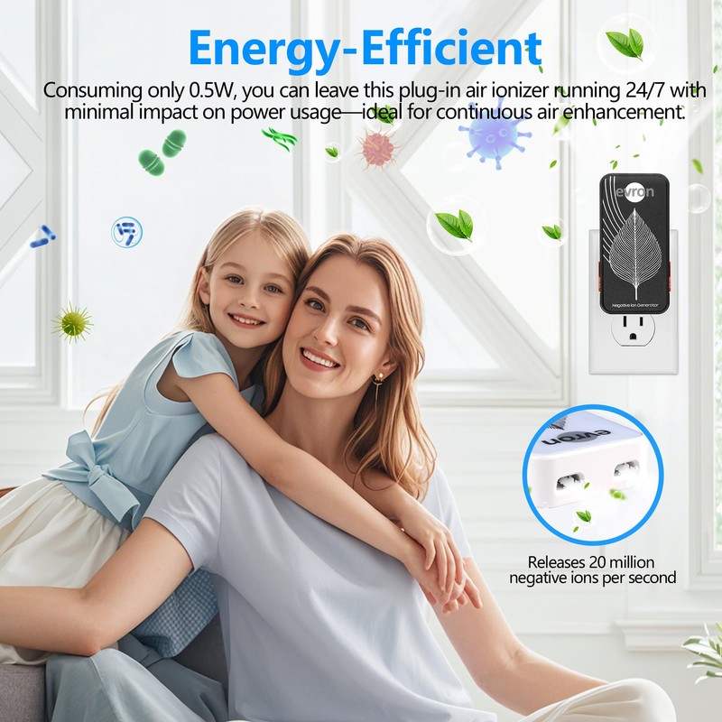 Air Ionizers for Home, Ultra-Thin Filterless Plug-In Negative Ion Generator,