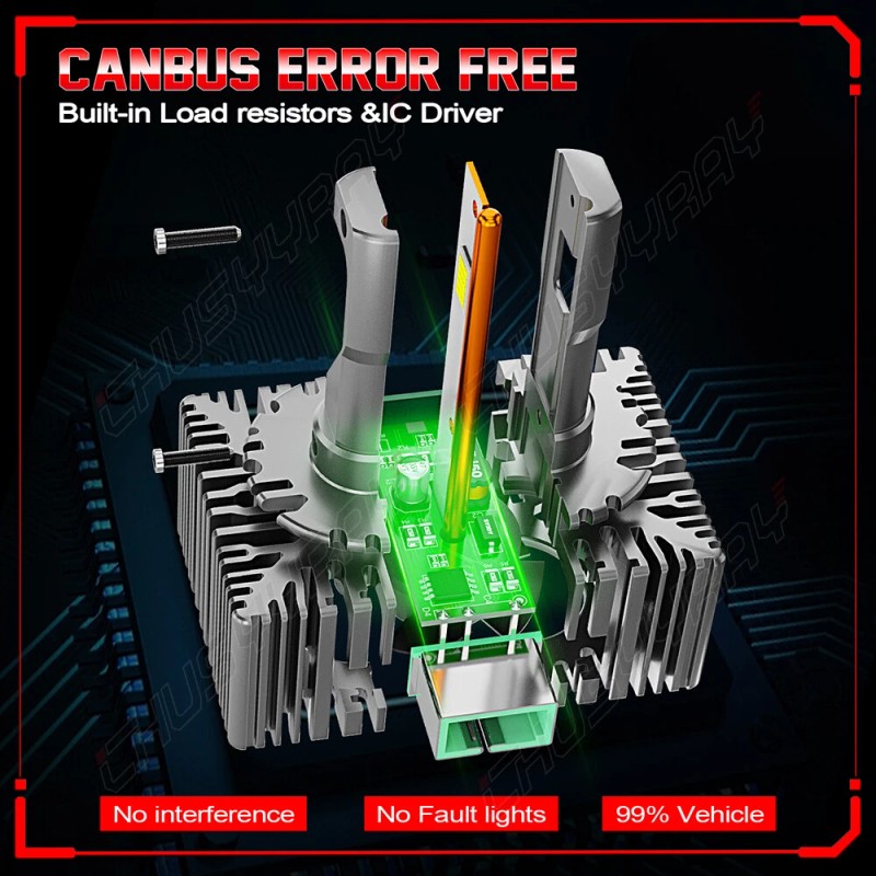 CHUSYYRAY For Buick Enclave 2008-2012 Front LED Headlight High/Low Beam