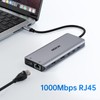 imokin USB C Laptop Docking Station Dual Monitor Dual HDMI