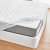 Pikolin - Quilted Fibre Mattress Protector&nbsp;&ndash;&nbsp;Waterproof, anti-dust mite, white Cama