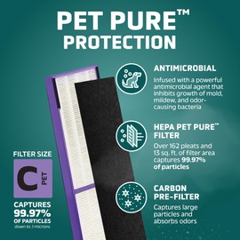Germ Guardian FLT5250PT True HEPA Genuine Air Purifier Replacement Filter C, with Pet Pure Treatment for GermGuardian AC5250PT, AC5000E, AC5300B, AC5350W, AC5350B, CDAP5500, and More