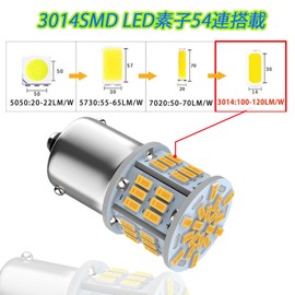 S25 シングル球 12V-24V アンバー オレンジ ピン角180度 P21W 1156 G18 BA15S 54連 LEDバルブ 3014SMD 汎用 車用トラック用品 サイドマーカー ウインカー バックランプ ポジション LED ライト 10個セット