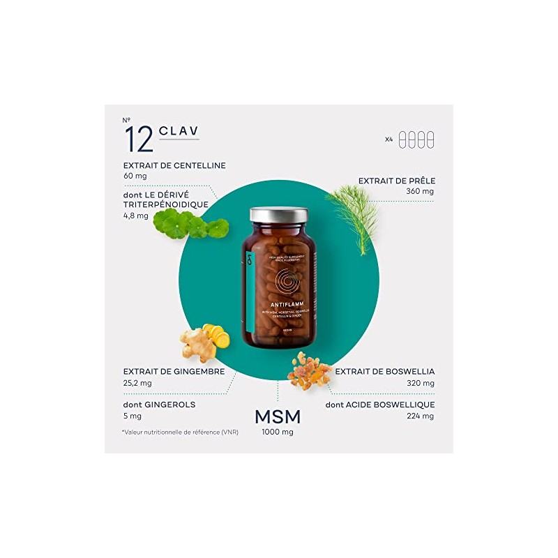 N°12 ANTIFLAMM - Anti-inflammatory & Joint Health with Boswellia Serrata