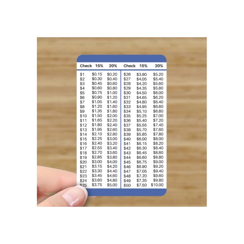 Run Hundred 2 Tip Cards For Wallet Table Chart Calculator