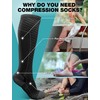 SONORAN 2 Pairs Compression Socks Women & Men 20-30 mmHg