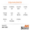 AK Interactive 3rd Gen Acrylic White 17 ml