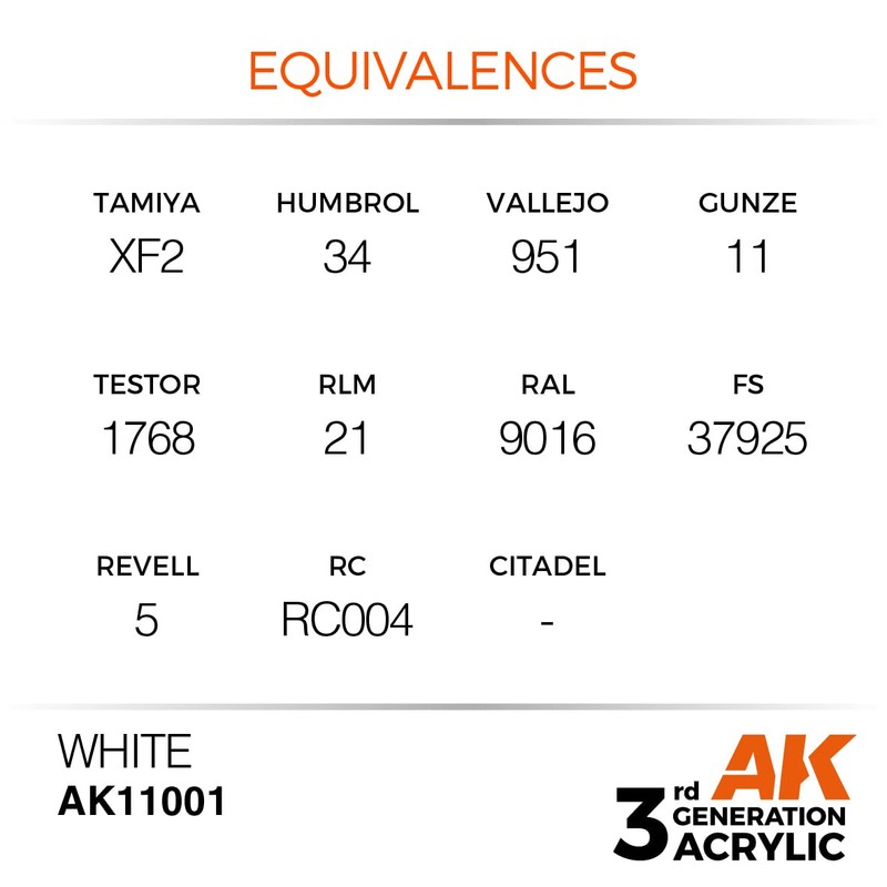 AK Interactive 3rd Gen Acrylic White 17 ml