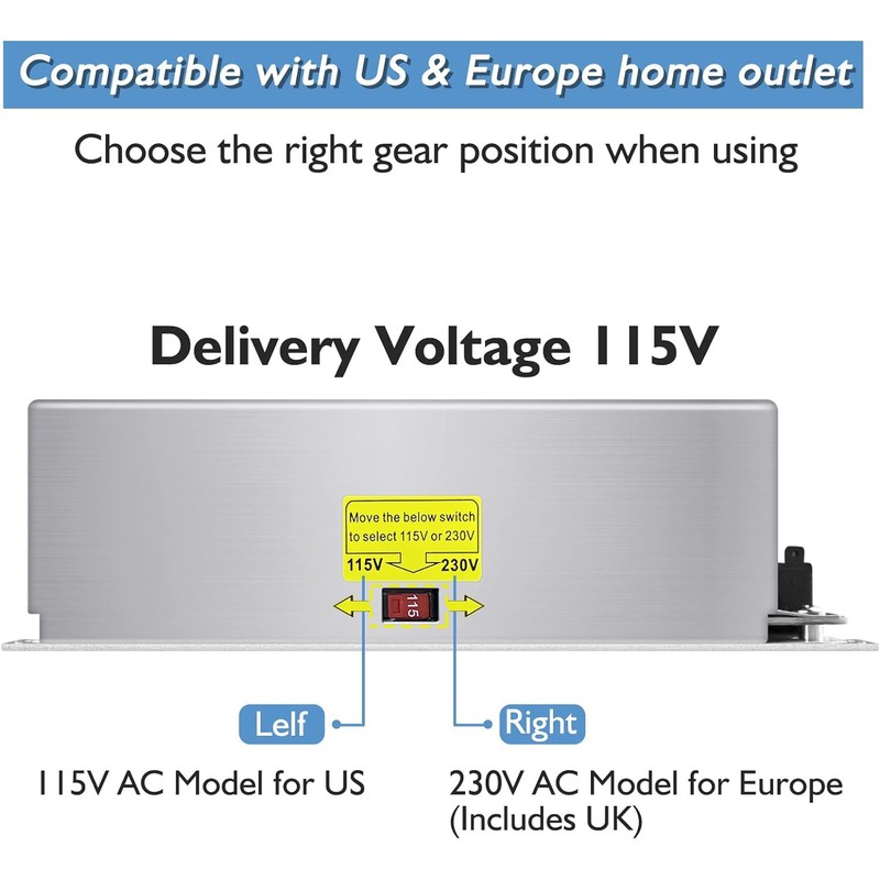 DC Power Supply 24V 1200W, AC 110V-220V to DC 24V