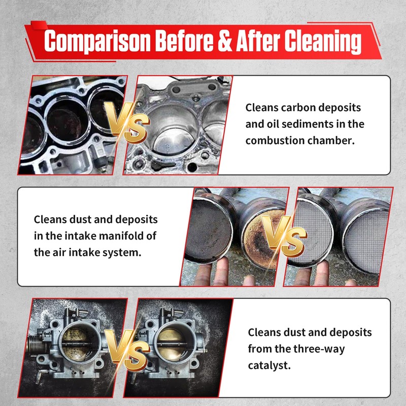 PLAYOCCAR Fuel Injector Cleaner Kit,Fuel System Non-Dismantling Cleaning Kit,1500ML 150PSI