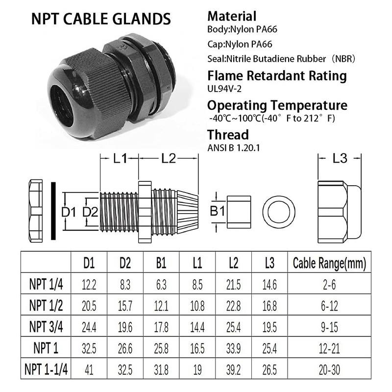 PENGLIN Cable Glands NPT Nylon Cable Connector, Strain Relief Cord