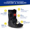 Brace Align Air CAM Walker Fracture Boot Short – PDAC