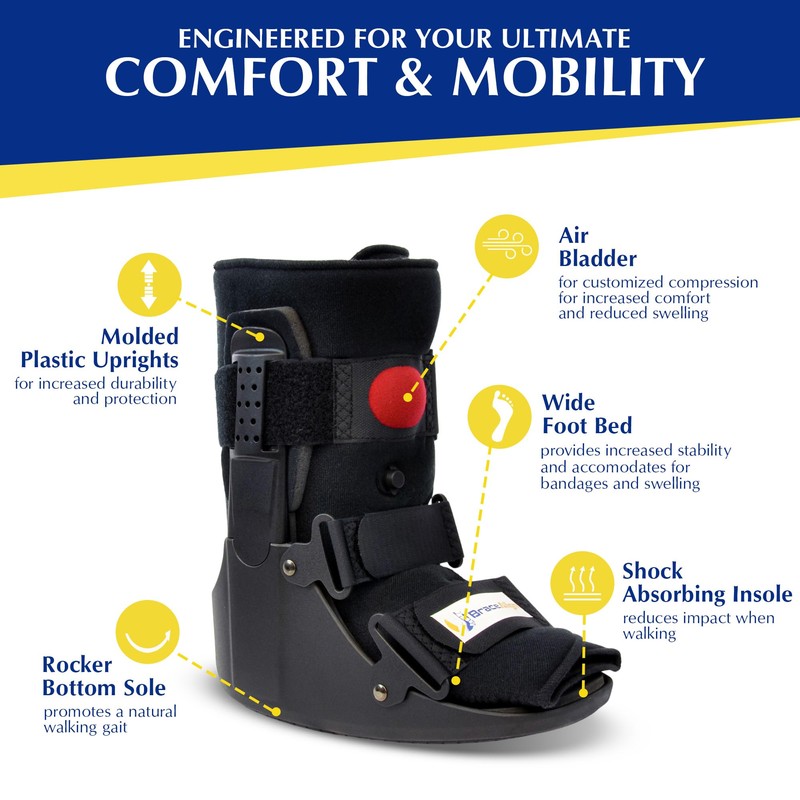 Brace Align Air CAM Walker Fracture Boot Short – PDAC
