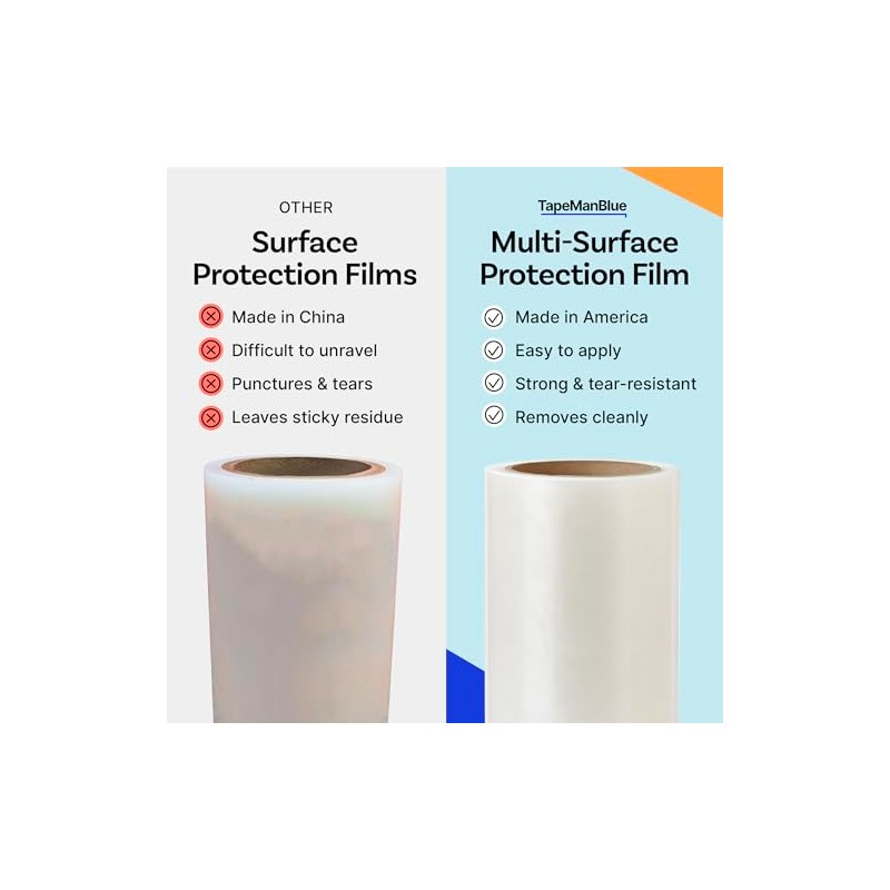 TapeManBlue Multi-Surface Protection Film, 6 inch x 100' Roll, Removable