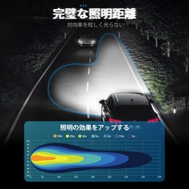 NOVSIGHT LED Headlight, H7, Explosive Light, Small, 16,000 lm (8,000 lm*2), 70 W (35 W x 2), 6500k DC, 12 V - 18 V, For Cars, Motorcycles, Halogen and 1:1, Compatible with 12V Cars, IP68, Easy