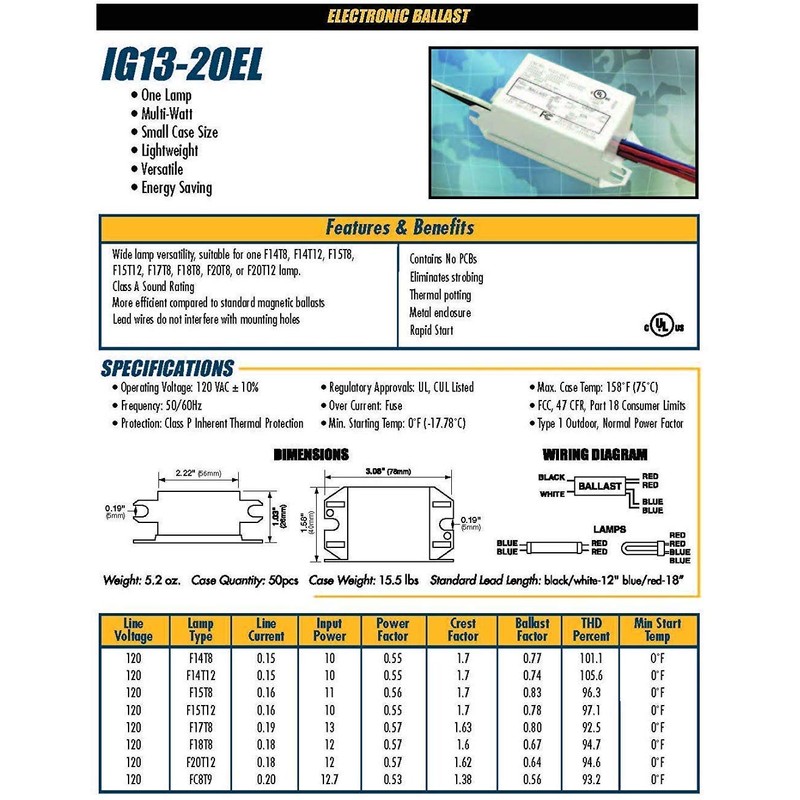 Solus 120V Electronic Single Lamp Fluorescent Ballast – Rapid Start,