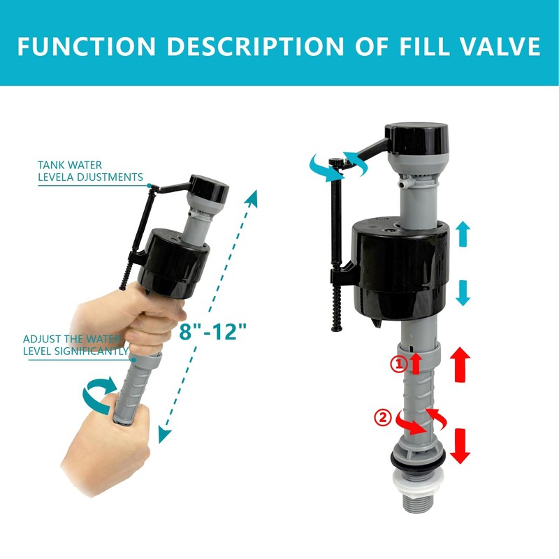 Ulinlo Pouly 3-Inch Dual Flush Valve Replacement Kit;with Metal Tool