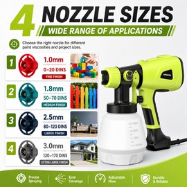 1000W High Power Paint Sprayer, Electric HVLP Spray Paint Gun with Adjustable Width Knob, 4 Nozzles & 3 Patterns, Easy to Clean for Furniture, Home Interior, House Painting(Green)