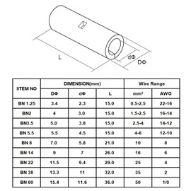 Teansic 20 Pcs Non-Insulated Butt Connectors AWG #6 Seamless Uninsulated Wire Connectors Electrical Wire Ferrule Tinned Copper Crimp Terminals
