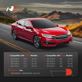 A-Premium Battery Current Monitor Sensor Module with Pigtail Connector Compatible with Honda CR-V CRV 2012-2015, Civic 2012-2015 & Acura RDX 2013-2017, ILX 2013-2017, 1.5L 1.8L 2.0L 2.4L 3.5L