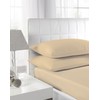 Textiles Direct Easy Care Polycotton Latte Single Fitted Sheet