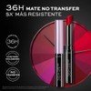 LBEL Labial en Barra Forever Matte 2 g No Transfer
