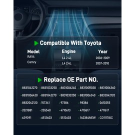 Dacall Air Conditioner AC Compressor Fit for Toyota RAV4 L4 2.4L (2006-2009), for Toyota Camry L4 2.4L (2007-2010). Replace 4711617, 88310-06240, 88310-2F030, 88310-33250