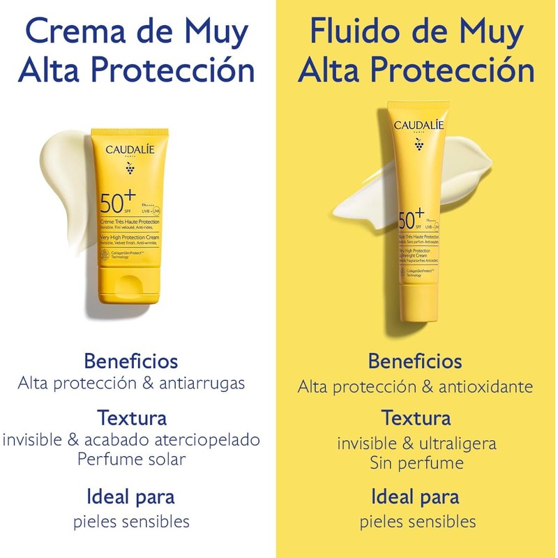 Caudalie Fluid Muy Alta Protección SPF50+ 40 ml