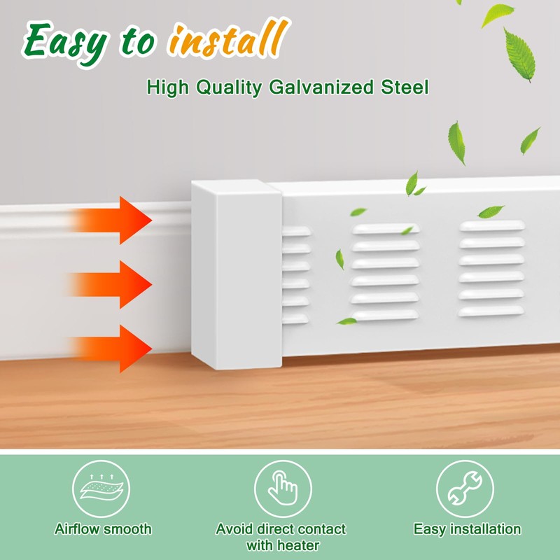 Gandeer 2 Pcs Metal Baseboard Heater Covers End Caps, Left