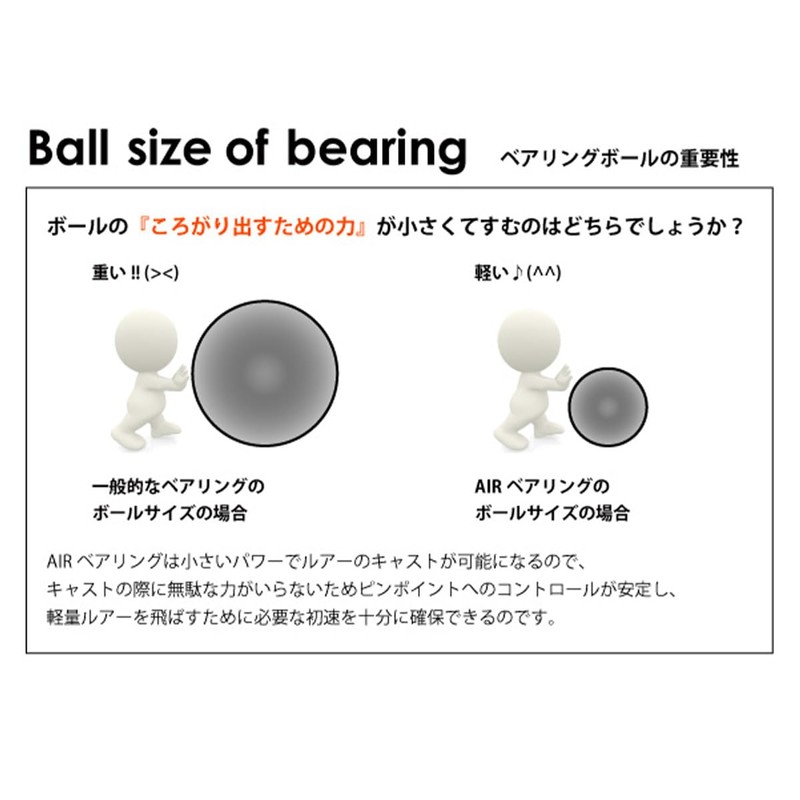 HS-630AIR Inner Diameter 0.1 inch (3 mm) x Outer Diameter