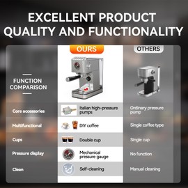 TINTALK EM623 Espresso Machine 20 Bar with Steam Milk Frother, Stainless Steel Coffee Machine with Removable Water Tank for Cappuccino,Latte, Compact Stainless Steel Coffee maker for home,Great Gift