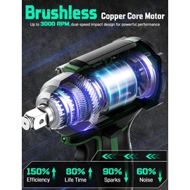 K I M O. Cordless Impact Wrench, Max Torque 406ft-lbs (550N.m) & 3000RPM, Premium Brake Stop, 1/2 lmpact Gun with 3000mAh Li-ion Battery, 7Drive lmpact Sockets, Fast Charger Impact Drill for Car Tires