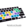 WYGCH Stylish Keyboard Cover Silicone Protective Skin Keyboard Protector for