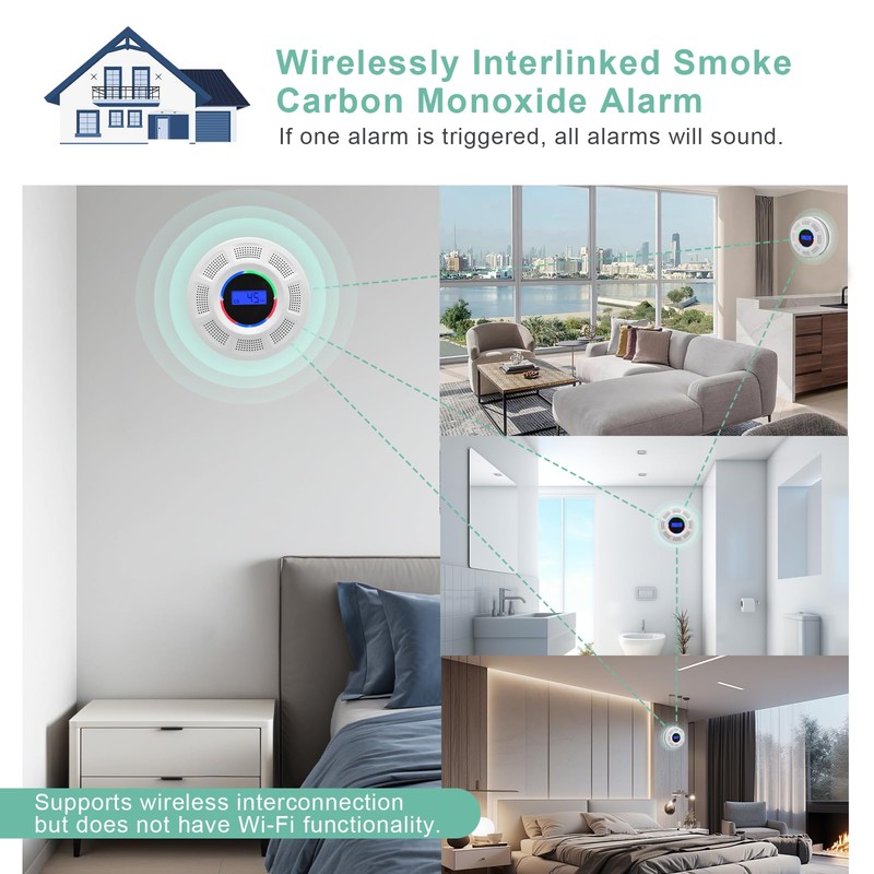 GiiHoo Wireless Interconnected Smoke Carbon Monoxide Detector Battery Powered, Interlinked