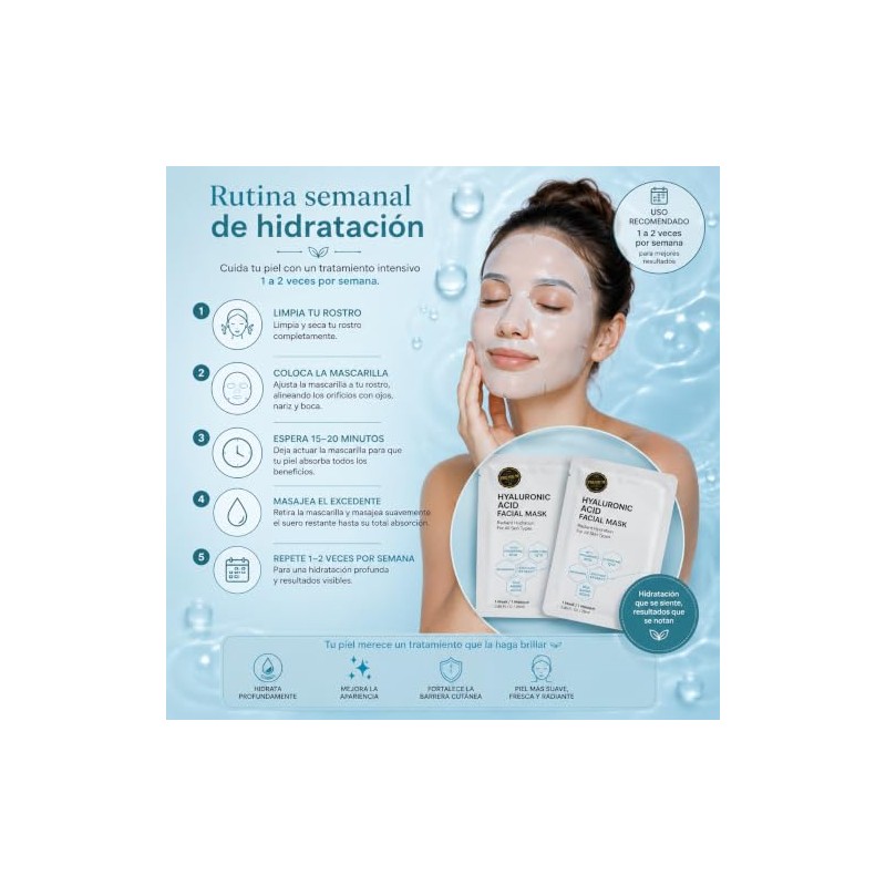 KIT AUTOCUIDADO GENERICO Rutina Hidratante PremiumÁcido Hialurónico con 2 mascarillas